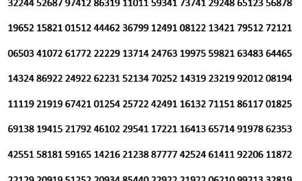 R-Pi OTP/DRYAD True Hardware RNG  How-To