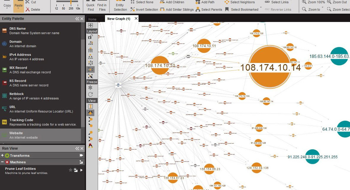 They’re Not Even Working For It