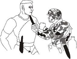 Combative Knife Simplicity: A 3 Year Review, by TX2Guns