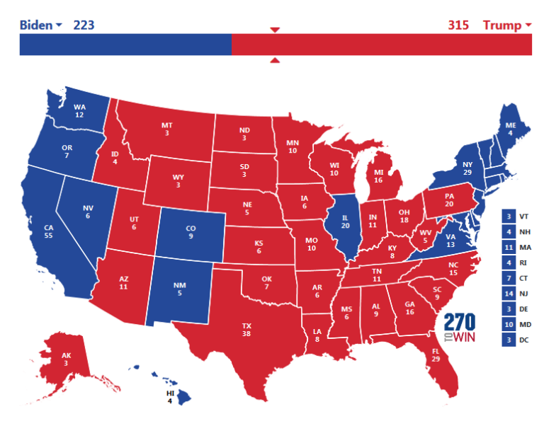 Election Day: D-Minus 7 Days and Counting | American Partisan