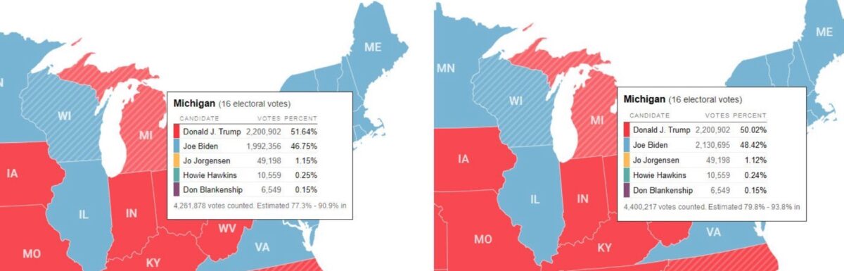 Michigan Vote Fraud WITNESS assassination attempt?