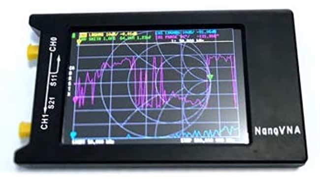 Inexpensive yet invaluable tools for the RTO, and why I don’t take Pi into the field, by Jefferson Thomas