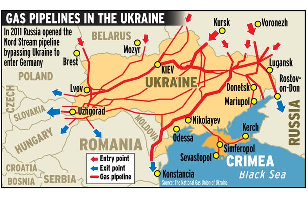 War Over Ukraine? Are You MAD?, by Vagabond